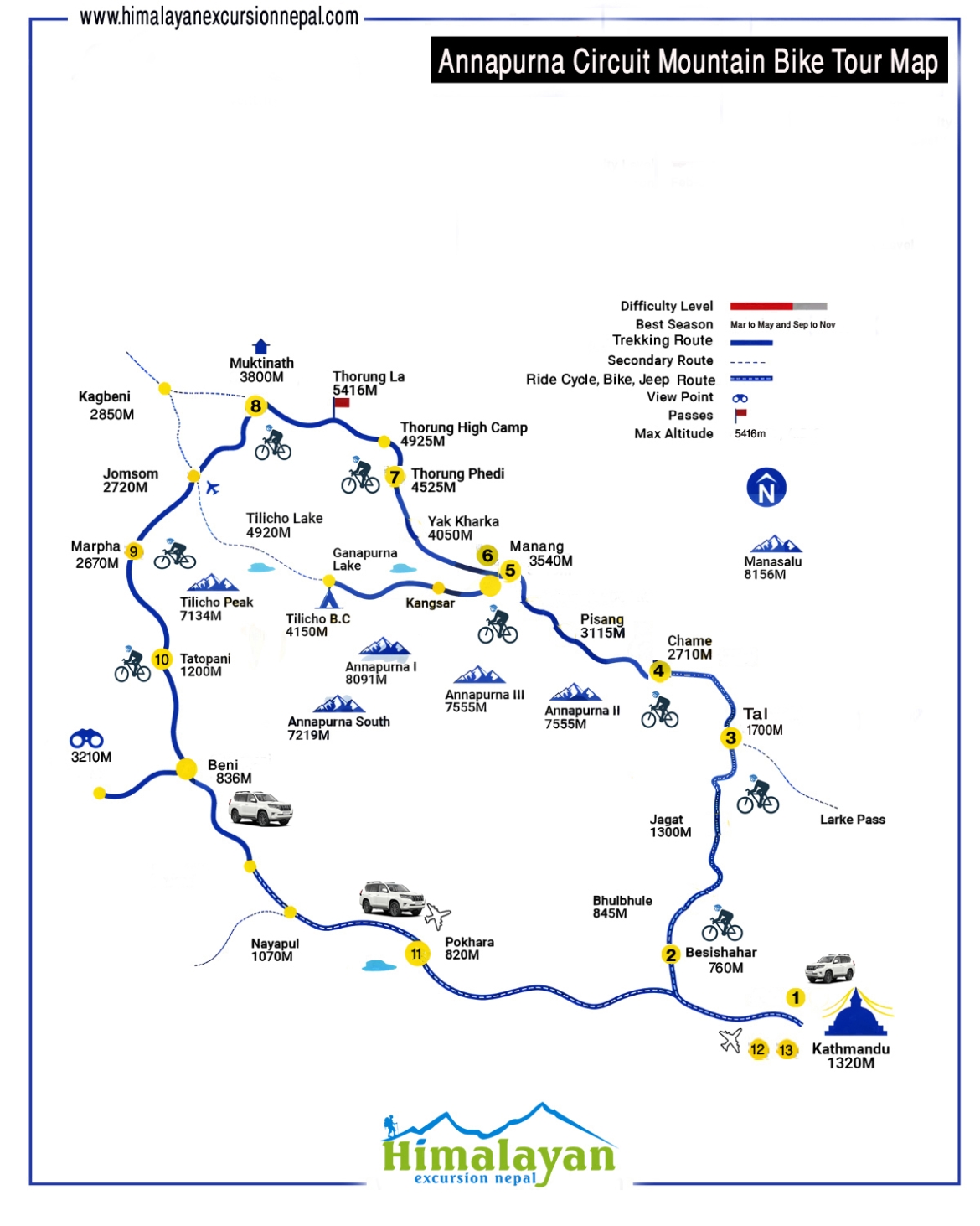 Annapurna circuit mountain bike tour